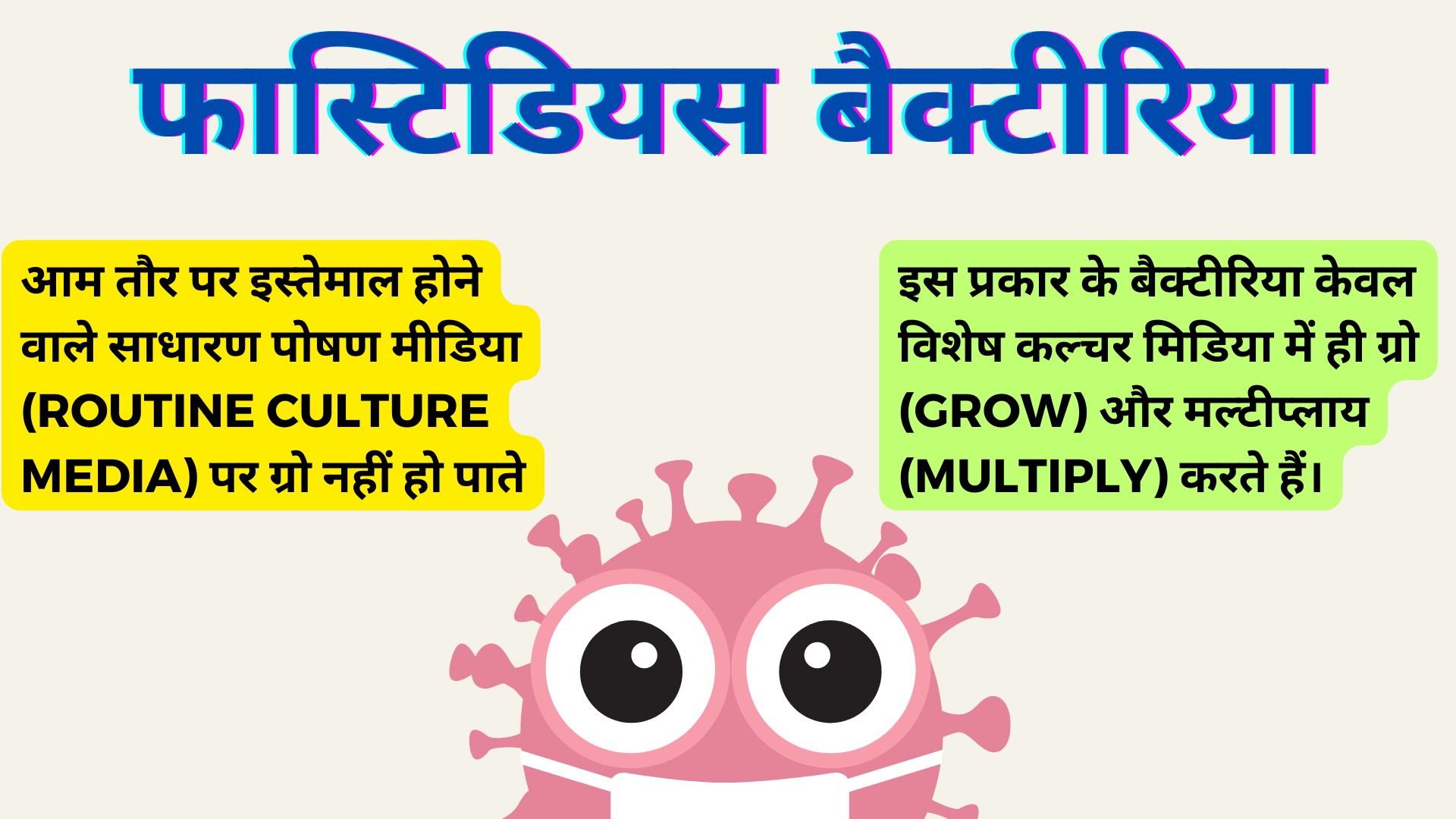 Fastidious Bacteria meaning in hindi फास्टिडियस बैक्टीरिया क्या हैं